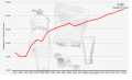 Vorschaubild der Version vom 11:28, 28. Sep. 2021